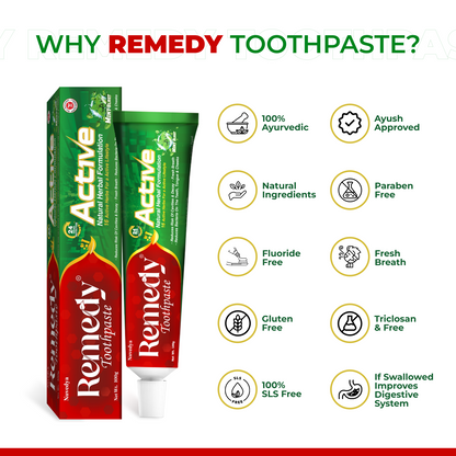 Remedy Toothpaste Active Mint Blast Flavor 100 gm